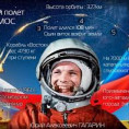 12 апреля - День космонавтики
