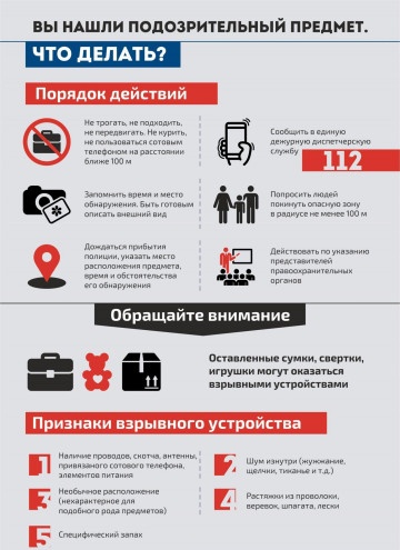 Антитеррористическая безопасность