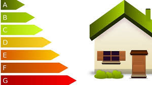 Присвоении класса энергетической эффективности многоквартирным домам